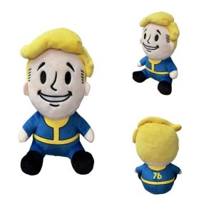 Vault Boy de Fallout sorrindo, de macacão azul, em vistas frontal, lateral e traseira com o 76